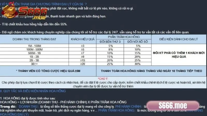 Lợi ích hấp dẫn khi trở thành đại lý S666